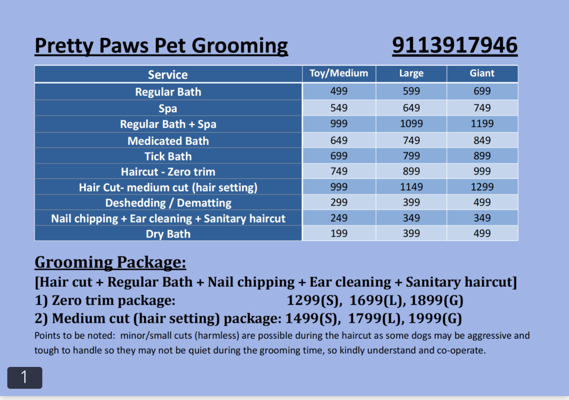 Pretty Paws Pet Clinic and Grooming feature image